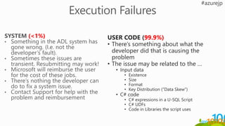 USER CODE (99.9%)
• There’s something about what the
developer did that is causing the
problem
• The issue may be related to the …
• Input data
• Existence
• Size
• Format
• Key Distribution (“Data Skew”)
• C# code
• C# expressions in a U-SQL Script
• C# UDFs
• Code in Libraries the script uses
 