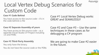 Case #1 Local Vertex Debug works
GREAT and SEAMLESSLY
Case #2 and Case #3 – Use the same
techniques in these cases as for
debugging a C# program
We are going to make Case #2 easier
in the future.
 