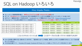 Hive, Impala, Presto...
 ちょっとした検索処理の度に、毎回Javaプログラムを書くのはさすがに面倒です
 そこで、SQL(的な)クエリでHadoopに対する処理を行うことのできる関連プロジェクトがいくつかあります
 おそらく一番歴史が長くて有名なのが、Facebookによって開発された”Hive”です。(https://hive.apache.org/)
 “Hive QL”というSQL的な言語でクエリを記述すると、MapReduce ジョブに変換して実行してくれます
2013-08-26 23:59:03 W3SVC1 192.168.0.1 GET /…
2013-08-26 23:59:05 W3SVC1 192.168.0.1 GET /…
2013-08-26 23:59:25 W3SVC1 192.168.0.1 GET /…
2013-08-27 00:01:02 W3SVC1 192.168.0.1 GET /…
2013-08-27 00:02:04 W3SVC1 192.168.0.1 GET /…
こういうテキストファイルを
date time sitename s-ip method uri
2013-08-26 23:59:03 W3SVC1 192.168.0.1 GET /...
2013-08-26 23:59:05 W3SVC1 192.168.0.1 GET /...
2013-08-26 23:59:25 W3SVC1 192.168.0.1 GET /...
2013-08-26 00:01:02 W3SVC1 192.168.0.1 GET /...
2013-08-26 00:02:04 W3SVC1 192.168.0.1 GET /...
こんなテーブルだと思ってクエリを投げられます
 Hive は非常に便利で広く使われていますが、「基本的にはバッチ処理、素早いレスポンスは期待できない」という点は変
わっていません
 その欠点を補うべく、Cloudera の Impala, Facebook の Presto といった新しいプロジェクトが生まれています
 