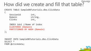 CREATE TABLE SampleDBTutorials.dbo.ClickData
(
SessionId int,
Domain string,
Clinks int,
INDEX idx1 //Name of index
CLUSTERED (Domain)
PARTITIONED BY HASH (Domain)
);
INSERT INTO SampleDBTutorials.dbo.ClickData
SELECT *
FROM @clickdata;
 