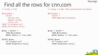 // Using a File
@ClickData =
SELECT
Session int,
Domain string,
Clicks int
FROM “/clickdata.tsv”
USING Extractors.Tsv();
@rows = SELECT *
FROM @ClickData
WHERE Domain == “cnn.com”;
OUTPUT @rows
TO “/output.tsv”
USING Outputters.tsv();
// Using a U-SQL Table partitioned by Domain
@ClickData =
SELECT *
FROM MyDB.dbo.ClickData;
@rows = SELECT *
FROM @ClickData
WHERE Domain == “cnn.com”;
OUTPUT @rows
TO “/output.tsv”
USING Outputters.tsv();
 