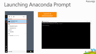 Launch as
Administrator!
 