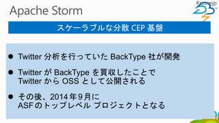 Twitter 分析を行っていた BackType 社が開発
 Twitter が BackType を買収したことで
Twitter から OSS として公開される
 その後、2014年9月に
ASFのトップレベル プロジェクトとなる
スケーラブルな分散 CEP 基盤
 