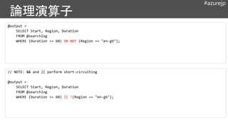 #azurejp
@output =
SELECT Start, Region, Duration
FROM @searchlog
WHERE (Duration >= 60) OR NOT (Region == "en-gb");
// NOTE: && and || perform short-circuiting
@output =
SELECT Start, Region, Duration
FROM @searchlog
WHERE (Duration >= 60) || !(Region == "en-gb");
 