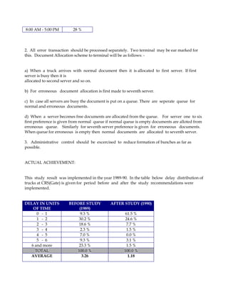8:00 AM - 5:00 PM         28 %




2. All error transaction should be processed separately. Two terminal may be ear marked for
this. Document Allocation scheme to terminal will be as follows: -


a) When a truck arrives with normal document then it is allocated to first server. If first
server is busy then it is
allocated to second server and so on.

b) For erroneous document allocation is first made to seventh server.

c) In case all servers are busy the document is put on a queue. There are seperate queue for
normal and erroneous documents.

d) When a server becomes free documents are allocated from the queue. For server one to six
first preference is given from normal queue if normal queue is empty documents are alloted from
erroneous queue. Similarly for seventh server preference is given for erroneous documents.
When queue for erroneous is empty then normal documents are allocated to seventh server.

3. Administrative control should be excercised to reduce formation of bunches as far as
possible.


ACTUAL ACHIEVEMENT:


This study result was implemented in the year 1989-90. In the table below delay distribution of
trucks at CRS(Gate) is given for period before and after the study recommendations were
implemented.


DELAY IN UNITS         BEFORE STUDY           AFTER STUDY (1990)
    OF TIME                (1989)
      0 - 1                 9.3 %                    61.5 %
      1 - 2                30.2 %                    24.6 %
      2 - 3                18.6 %                     7.7 %
      3 - 4                 2.3 %                     1.5 %
      4 - 5                 7.0 %                     0.0 %
      5 - 6                 9.3 %                     3.1 %
   6 and more              23.3 %                     1.5 %
     TOTAL                100.0 %                    100.0 %
  AVERAGE                    3.26                      1.18
 
