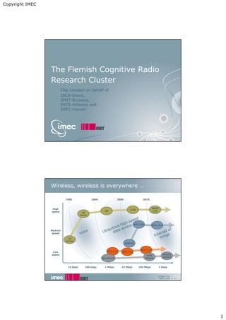 Copyright IMEC




                 The Flemish Cognitive Radio
                 Research Cluster
                          Filip Louagie on behalf of
                          IBCN-Ghent,
                          SMIT-Brussels,
                          PATS-Antwerp and
                          IMEC-Leuven




                 Wireless, wireless is everywhere …

                            1995                   2000               2005              2010



                  High                                                                           3GPP
                                                                               3.5G
                 speed                                     3G                                     LTE
                                        2G
                                       digital

                                                                               ed
                                                                           s pe
                                                                       igh- 802.16e
                                                                    s h cess                     802.16m
                                                                 tou
                                                              qui ata ac                                    of
                 Medium
                                       v oi
                                              ce          Ubi    d                                      net
                  speed
                                                                                                    ter gs
                                                                                                  In hin
                             1G                                                                       t
                            analog
                                                                             WiMAX

                                                                                       802.11n
                  Low                                        802.11b     802.11g
                 speed                                                                    HDR             60GHz
                                                          Bluetooth                       WPAN            WPAN



                             10 kbps          100 kbps     1 Mbps       10 Mbps       100 Mbps       1 Gbps


                                                                                                     Louagie Filip
                                                                                                      IMEC 2009      2




                                                                                                                         1
 