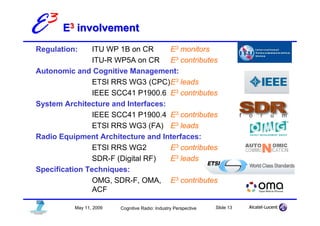E3     E3 involvement
Regulation:     ITU WP 1B on CR     E3 monitors
                ITU-R WP5A on CR E3 contributes
Autonomic and Cognitive Management:
                ETSI RRS WG3 (CPC)E3 leads
                IEEE SCC41 P1900.6 E3 contributes
System Architecture and Interfaces:
                IEEE SCC41 P1900.4 E3 contributes
                ETSI RRS WG3 (FA) E3 leads
Radio Equipment Architecture and Interfaces:
                ETSI RRS WG2        E3 contributes
                SDR-F (Digital RF)  E3 leads
Specification Techniques:
                OMG, SDR-F, OMA, E3 contributes
                ACF

          May 11, 2009   Cognitive Radio: Industry Perspective   Slide 13
 