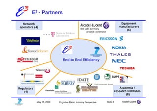 E3       E3 - Partners

   Network                                                                                 Equipment
 operators (4)                                                                            manufacturers
                                                 Bell Labs Germany
                                                                                               (6)
                                                       project coordinator




                               End-to End Efficiency



                                                                                 BUPT



Regulators                                                                                 Academia /
   (4)                                                                                 research institutes
                                                                                               (8)

             May 11, 2009   Cognitive Radio: Industry Perspective            Slide 3
 