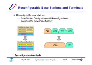 E3   Reconfigurable Base Stations and Terminals

  Reconfigurable base stations
   ⇒ Base Station Configuration and Reconfiguration to
     maximise the networks efficiency

     Multi Standard Base Station
      UMTS
                                                      LTE
                                                                  UMTS     UMTS        UMTS
      LTE                                            5 MHz
      LTE




     Multi Standard Base Station
     UMTS                                                          LTE
                                                                                       UMTS
     LTE
                                                                  15 MHz

     LTE




 Reconfigurable terminals
             May 11, 2009          Cognitive Radio: Industry Perspective     Slide 7
 