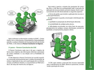 UnidadeVI–AprestaçãodecontasnoâmbitodoPNAE
110
Após confrontar as informações contidas no SiGPC – Contas
Online com os documentos comprobatórios disponibilizados
pela EEx e analisar o Relatório de Acompanhamento de Gestão
do PNAE, o CAE elaborará Parecer Conclusivo no Sigecon.
5º passo – Parecer Conclusivo do CAE
O Parecer Conclusivo nada mais é do que o registro, de
forma clara e objetiva, das informações referentes à prestação
de contas analisada e a sua relação com as finalidades do
Programa.
O CAE elaborará o Parecer Conclusivo em reunião específi-
ca, convocada exclusivamente para a análise da prestação de
contas e registrada em ata, com a participação de, no mínimo,
2/3 dos conselheiros titulares, e o encaminhará ao FNDE até o
dia 31 de março do mesmo ano, via Sigecon.
Para emitir o parecer a respeito das prestações de contas
das EExs, o CAE deve ter acompanhado toda a execução da
aplicação dos recursos desde o primeiro repasse. Assim, o pro-
nunciamento do CAE deverá abordar os seguintes aspectos:
a) forma de gestão, que envolve a aplicação dos recursos e
a execução financeira;
b) regularização na guarda, conservação e distribuição dos
produtos;
c) qualidade na preparação da alimentação oferecida;
d) aceitabilidade do cardápio pelos alunos;
e) dificuldades encontradas nas várias fases da execução:
planejamento do cardápio, compra, distribuição, controle de
qualidade, armazenamento, preparo e oferta.
O CAE, após analisar a execução dos recursos repassados
para o atendimento do PNAE, deverá se posicionar, conside-
rando a prestação de contas:
 