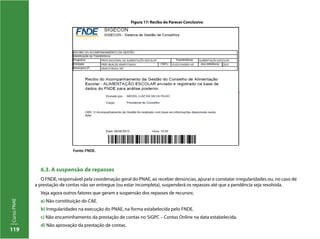 119
CursoPNAE
6.3. A suspensão de repasses
O FNDE, responsável pela coordenação geral do PNAE, ao receber denúncias, apurar e constatar irregularidades ou, no caso de
a prestação de contas não ser entregue (ou estar incompleta), suspenderá os repasses até que a pendência seja resolvida.
Veja agora outros fatores que geram a suspensão dos repasses de recursos:
a) Não constituição do CAE.
b) Irregularidades na execução do PNAE, na forma estabelecida pelo FNDE.
c) Não encaminhamento da prestação de contas no SiGPC – Contas Online na data estabelecida.
d) Não aprovação da prestação de contas.
Figura 17: Recibo do Parecer Conclusivo
Fonte: FNDE.
 