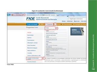 UnidadeVII–ConselhodeAlimentaçãoEscolar(CAE)
132
Figura 18: Localizando o ícone Conselho de Alimentação
Fonte: FNDE.
 