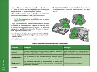 CursoPNAE
46
Quadro 1: Alimentos Perecíveis, semiperecíveis e não perecíveis
Alimentos Definição Exemplos
Perecíveis
São todos os alimentos que estragam com muita facilidade e, por esse mo-
tivo, devem ser guardados na geladeira ou no freezer.
Peixes, carnes, leites e seus derivados, verduras,
legumes e algumas frutas, sucos naturais, etc.
Semiperecíveis
São os alimentos que não estragam com tanta facilidade, como os
perecíveis e que não precisam ser guardados na geladeira.
Algumas frutas e alguns legumes.
Não perecíveis
São os alimentos que podem ser armazenados fora da geladeira e do
freezer por um determinado tempo. Precisam sempre ser armazenados em
lugares secos e ventilados.
Feijão, arroz, farinhas, macarrão, etc.
Fonte: FNDE.
por outro de boa qualidade. No caso de o fornecedor não reali-
zar a troca, caracteriza-se o descumprimento do contrato, com
sujeição a multas e a outras penalidades cabíveis.
Para concluir, vejamos mais um item fundamental para a
qualidade da alimentação no PNAE: o armazenamento.
3.4.1. Armazenagem e cuidados no preparo
dos alimentos
Após o recebimento dos alimentos, é fundamental observar
as condições de armazenamento, que pode ser realizada tanto
no depósito central da EEx como nas escolas. Para garantir a
segurança e a qualidade dos alimentos, deverão ser observa-
das as seguintes recomendações:
:: Os gêneros alimentícios devem ser armazenados separada-
mente dos produtos de limpeza, pertences pessoais e mate-
riais em desuso.
:: O local deve ser seco, limpo e ventilado.
:: O armazenamento deve ser feito considerando-se as condi-
ções dos alimentos: perecíveis, semiperecíveis e não pere-
cíveis.
 