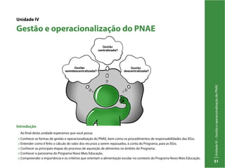 UnidadeIV–GestãoeoperacionalizaçãodoPNAE
51
Unidade IV
Gestão e operacionalização do PNAE
Introdução
Ao final desta unidade esperamos que você possa:
:: Conhecer as formas de gestão e operacionalização do PNAE, bem como os procedimentos de responsabilidades das EExs.
:: Entender como é feito o cálculo do valor dos recursos a serem repassados, à conta do Programa, para as EExs.
:: Conhecer as principais etapas do processo de aquisição de alimentos no âmbito do Programa.
:: Conhecer o panorama do Programa Novo Mais Educação.
:: Compreender a importância e os critérios que orientam a alimentação escolar no contexto do Programa Novo Mais Educação.
 
