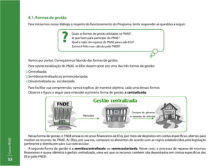 52
CursoPNAE
4.1. Formas de gestão
Para iniciarmos nosso diálogo a respeito do funcionamento do Programa, tente responder as questões a seguir:
Quais as formas de gestão adotadas no PNAE?
O que fazer para participar do PNAE?
Qual o valor do repasse do PNAE para cada EEx?
Como é feito esse cálculo pelo FNDE?
?
Vamos por partes. Começaremos falando das formas de gestão.
Para operacionalização do PNAE, as EExs devem optar por uma das três formas de gestão:
:: Centralizada;
:: Semidescentralizada ou semiescolarizada;
:: Descentralizada ou escolarizada.
Para facilitar sua compreensão, vamos explicar, de maneira objetiva, cada uma dessas formas.
Observe a figura a seguir para entender a primeira forma de gestão: a centralizada.
Nessa forma de gestão, o FNDE envia os recursos financeiros às EExs, por meio de depósitos em contas específicas, abertas para
receber os recursos do PNAE. As EExs, por sua vez, compram os alimentos de acordo com as regras estabelecidas pela legislação
pertinente e distribuem para sua rede escolar.
A segunda forma de gestão é a semidescentralizada ou semiescolarizada. Nesse caso, o processo de repasse de recursos
financeiros é quase idêntico à gestão centralizada, uma vez que os recursos também são depositados em contas específicas das
EExs pelo FNDE.
 