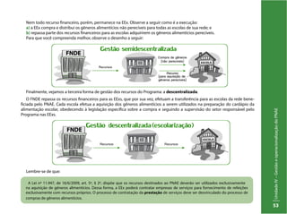 UnidadeIV–GestãoeoperacionalizaçãodoPNAE
53
Nem todo recurso financeiro, porém, permanece na EEx. Observe a seguir como é a execução:
a) a EEx compra e distribui os gêneros alimentícios não perecíveis para todas as escolas de sua rede; e
b) repassa parte dos recursos financeiros para as escolas adquirirem os gêneros alimentícios perecíveis.
Para que você compreenda melhor, observe o desenho a seguir:
Finalmente, vejamos a terceira forma de gestão dos recursos do Programa: a descentralizada.
O FNDE repassa os recursos financeiros para as EExs, que por sua vez, efetuam a transferência para as escolas da rede bene-
ficiada pelo PNAE. Cada escola efetua a aquisição dos gêneros alimentícios a serem utilizados na preparação do cardápio da
alimentação escolar, obedecendo à legislação específica sobre a compra e seguindo a supervisão do setor responsável pelo
Programa nas EExs.
Lembre-se de que:
A Lei nº 11.947, de 16/6/2009, art. 5º, § 2º, dispõe que os recursos destinados ao PNAE deverão ser utilizados exclusivamente
na aquisição de gêneros alimentícios. Dessa forma, a EEx poderá contratar empresas de serviços para fornecimento de refeições
exclusivamente com recursos próprios. O processo de contratação da prestação de serviços deve ser desvinculado do processo de
compras de gêneros alimentícios.
 