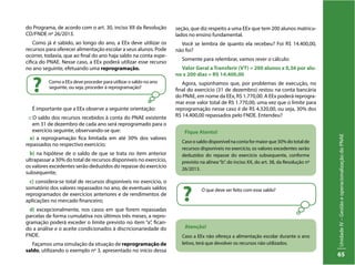 UnidadeIV–GestãoeoperacionalizaçãodoPNAE
65
do Programa, de acordo com o art. 30, inciso XII da Resolução
CD/FNDE nº 26/2013.
Como já é sabido, ao longo do ano, a EEx deve utilizar os
recursos para oferecer alimentação escolar a seus alunos. Pode
ocorrer, todavia, que ao final do ano haja saldo na conta espe-
cífica do PNAE. Nesse caso, a EEx poderá utilizar esse recurso
no ano seguinte, efetuando uma reprogramação.
seção, que diz respeito a uma EEx que tem 200 alunos matricu-
lados no ensino fundamental.
Você se lembra de quanto ela recebeu? Foi R$ 14.400,00,
não foi?
Somente para relembrar, vamos rever o cálculo:
Valor Geral a Transferir (VT) = 200 alunos x 0,36 por alu-
no x 200 dias = R$ 14.400,00
Agora, suponhamos que, por problemas de execução, no
final do exercício (31 de dezembro) restou na conta bancária
do PNAE, em nome da EEx, R$ 1.770,00. A EEx poderá reprogra-
mar esse valor total de R$ 1.770,00, uma vez que o limite para
reprogramação nesse caso é de R$ 4.320,00, ou seja, 30% dos
R$ 14.400,00 repassados pelo FNDE. Entendeu?
O que deve ser feito com esse saldo?
?
Como a EEx deve proceder para utilizar o saldo no ano
seguinte, ou seja, proceder à reprogramação?
?
Atenção!
Caso a EEx não ofereça a alimentação escolar durante o ano
letivo, terá que devolver os recursos não utilizados.
É importante que a EEx observe a seguinte orientação:
:: O saldo dos recursos recebidos à conta do PNAE existente
em 31 de dezembro de cada ano será reprogramado para o
exercício seguinte, observando-se que:
a) a reprogramação fica limitada em até 30% dos valores
repassados no respectivo exercício;
b) na hipótese de o saldo de que se trata no item anterior
ultrapassar a 30% do total de recursos disponíveis no exercício,
os valores excedentes serão deduzidos do repasse do exercício
subsequente;
c) considera-se total de recursos disponíveis no exercício, o
somatório dos valores repassados no ano, de eventuais saldos
reprogramados de exercícios anteriores e de rendimentos de
aplicações no mercado financeiro;
d) excepcionalmente, nos casos em que forem repassadas
parcelas de forma cumulativa nos últimos três meses, a repro-
gramação poderá exceder o limite previsto no item “a”, fican-
do a análise e o aceite condicionados à discricionariedade do
FNDE.
Façamos uma simulação da situação de reprogramação de
saldo, utilizando o exemplo nº 3, apresentado no início dessa
Fique Atento!
Caso o saldo disponível na conta for maior que 30% do total de
recursos disponíveis no exercício, os valores excedentes serão
deduzidos do repasse do exercício subsequente, conforme
previsto na alínea“b”. do inciso XX, do art. 38, da Resolução nº
26/2013.
 