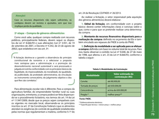 UnidadeIV–GestãoeoperacionalizaçãodoPNAE
73
3ª etapa – Compra de gêneros alimentícios
Como você sabe, qualquer compra realizada com recursos
públicos, principalmente federais, devem seguir os dispos-
tos da Lei nº 8.666/93 e suas alterações (Lei nº 3.931, de 19
de setembro de 2001, e Decreto nº 4.342, de 23 de agosto de
2002), que estabelece em seu art. 3º:
Para alimentação escolar não é diferente. Para a compra da
agricultura familiar, do empreendedor familiar rural ou suas
organizações, entretanto, a compra poderá ser feita dispensan-
do-se o procedimento licitatório, nos termos do art. 14 da Lei
nº 11.947/2009, desde que os preços sejam compatíveis com
os vigentes no mercado local, observando-se os princípios
inscritos no art. 37 da Constituição Federal e que os alimentos
atendam às exigências do controle de qualidade estabelecidas
pelas normas que regulamentam a matéria, conforme § 1º do
Atenção!
Caso os recursos disponíveis não sejam suficientes, os
cardápios devem ser revistos e ajustados, sem que isso
implique perda da qualidade.
art. 24 da Resolução CD/FNDE nº 26/2013.
Ao realizar a licitação, o setor responsável pela aquisição
dos gêneros alimentícios deverá elaborar:
1. Edital de licitação, em conformidade com o projeto
básico: deverá conter informações claras e concisas sobre o
que, como e para que se pretende realizar uma determina-
da compra.
2. Montante de recursos financeiros disponíveis para a
realização da compra: definido no orçamento da EEx e tam-
bém vinculado aos repasses do FNDE à conta do PNAE.
3. Definição da modalidade a ser aplicada para se efetuar
acompra: definida com base no volume total de recursos. Para
isso, basta observar o contido na Lei nº 9.648, de 27 de maio
de 1998, que alterou o art. 23 da Lei nº 8.666/93, conforme a
tabela a seguir:“A licitação destina-se a garantir a observância do princípio
constitucional da isonomia e a selecionar a proposta
mais vantajosa para a administração e a promoção do
desenvolvimento nacional sustentável e será processada e
julgada em estrita conformidade com os princípios básicos da
legalidade, da impessoalidade, da moralidade, da igualdade,
da publicidade, da probidade administrativa, da vinculação
ao instrumento convocatório, do julgamento objetivo e dos
que lhes são correlatos.”
Modalidade
Valor estimado da
contratação (R$)
Convite até 80.000,00
Tomada de preços até 650.000,00
Concorrência acima de 650.000,00
Pregão * melhor preço**
Tabela 5: Modalidades de Contratação
Fonte: FNDE.
* Preferencialmente eletrônico
** Especificação técnica + menor preço = melhor preço
 