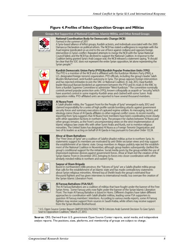 congressional research service reports online This is a collection of crs reports on workplace issues, which have been produced as unbiased responses to congressional requests at the library of. congressional research service reports online This is a collection of crs reports on workplace issues, which have been produced as unbiased responses to congressional requests at the library of.
