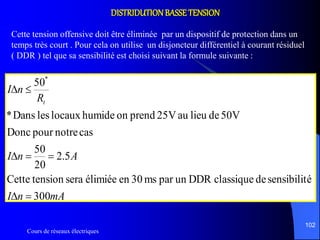 Cours de réseaux électriques
102
DISTRIDUTIONBASSETENSION
Cette tension offensive doit être éliminée par un dispositif de protection dans un
temps très court . Pour cela on utilise un disjoncteur différentiel à courant résiduel
( DDR ) tel que sa sensibilité est choisi suivant la formule suivante :
mAnI
AnI
R
nI
t
300
ésensibilitdeclassiqueDDRunparms30enélimiéeseratensionCette
5.2
20
50
casnotrepourDonc
50Vdelieuau25VprendonhumidelocauxlesDans*
50*



 