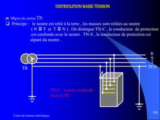 Cours de réseaux électriques
103
DISTRIDUTIONBASSETENSION
Régime des neutres TN
 Principe : le neutre est relié à la terre , les masses sont reliées au neutre
( N  T et T  N ) . On distingue TN-C , le conducteur de protection
est confondu avec le neutre . TN-S , le conducteur de protection est
séparé du neutre .
TR
R
S
T
PEN
TN-C : neutre confondu
Avec le PE
 