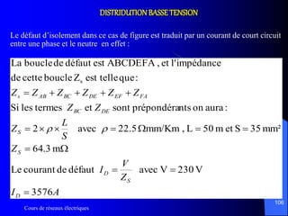Cours de réseaux électriques
106
DISTRIDUTIONBASSETENSION
Le défaut d’isolement dans ce cas de figure est traduit par un courant de court circuit
entre une phase et le neutre en effet :
AI
Z
V
I
Z
S
L
Z
ZZ
ZZZZZZ
D
S
D
S
S
DEBC
FAEFDEBCABs
3576
V230VavecdéfautdecourantLe
m3.64
mm²35Setm50L,mm/Km22.5avec2
:auraonntsprépondérasontettermeslesSi
:queest telleZbouclecettede
impédancel'et,ABCDEFAestdéfautdeboucleLa
s






 