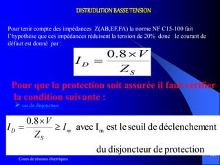 Cours de réseaux électriques
107
DISTRIDUTIONBASSETENSION
S
D
Z
V
I


8.0
Pour tenir compte des impédances Z(AB,EF,FA) la norme NF C15-100 fait
l’hypothèse que ces impédances réduisent la tension de 20% donc le courant de
défaut est donné par :
Pour que la protection soit assurée il faut vérifier
la condition suivante :
protectionderdisjoncteudu
entdéclenchemdeseuilleestIavec
8.0
mm
S
D I
Z
V
I 


 cas de disjoncteur
 