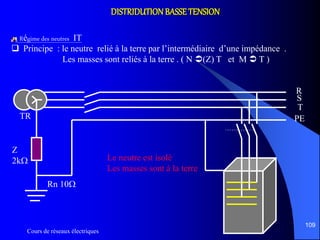 Cours de réseaux électriques
109
DISTRIDUTIONBASSETENSION
Régime des neutres IT
 Principe : le neutre relié à la terre par l’intermédiaire d’une impédance .
Les masses sont reliés à la terre . ( N (Z) T et M  T )
Z
2k
R
TR
Rn 10
S
T
PE
Le neutre est isolé
Les masses sont à la terre
 