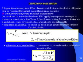 Cours de réseaux électriques
113
À l’apparition d’un deuxième défaut , la coupure de l’alimentation devient obligatoire.
Elle est réalisée différemment suivant les deux cas suivants :
 à l’intérieur d’un groupe de masses interconnectés
Les conditions de protection du schéma TN s’appliquent en prenant en compte la
tension convenable et une impédance de boucle conventionnelle égale au double du
circuit étudié , ce qui correspond à la configuration la plus défavorable
 si le neutre est distribué : la tension de défaut est en général la tension simple et
l’on doit vérifier
DISTRIDUTIONBASSETENSION
défautdeboucleladeimpedancel'Z
simpletensionVAvec
2
S 


S
D
Z
V
I
 si le neutre n’est pas distribué : la tension dans ce cas est la tension composée et
l’on doit vérifier
S
D
Z
V
I



2
3
 