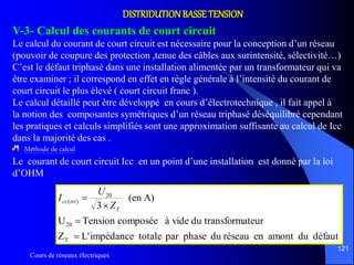 Cours de réseaux électriques
121
DISTRIDUTIONBASSETENSION
V-3- Calcul des courants de court circuit
Le calcul du courant de court circuit est nécessaire pour la conception d’un réseau
(pouvoir de coupure des protection ,tenue des câbles aux surintensité, sélectivité…)
C’est le défaut triphasé dans une installation alimentée par un transformateur qui va
être examiner ; il correspond en effet en règle générale à l’intensité du courant de
court circuit le plus élevé ( court circuit franc ).
Le calcul détaillé peut être développé en cours d’électrotechnique , il fait appel à
la notion des composantes symétriques d’un réseau triphasé déséquilibré cependant
les pratiques et calculs simplifiés sont une approximation suffisante au calcul de Icc
dans la majorité des cas .
Méthode de calcul
Le courant de court circuit Icc en un point d’une installation est donné par la loi
d’OHM
défautduamontenréseauduphasepartotaleimpédanceL'Z
rmateurdu transfovideàcomposéeTensionU
A)(en
3
T
20
20
)(




T
tricc
Z
U
I
 