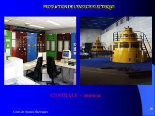 Cours de réseaux électriques
16
PRODUCTIONDE L’ENERGIE ELECTRIQUE
CENTRALE - intérieur
 