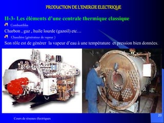 Cours de réseaux électriques
20
PRODUCTIONDE L’ENERGIE ELECTRIQUE
II-3- Les éléments d’une centrale thermique classique
Combustibles
Charbon , gaz , huile lourde (gazoil) etc…
Chaudière (générateur de vapeur )
Son rôle est de générer la vapeur d’eau à une température et pression bien données.
 