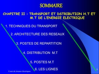 Cours de réseaux électriques
3
SOMMAIRE
CHAPITRE II : TRANSPORT ET DSTRIBUTION H.T ET
M.T DE L’ENERGIE ELECTRIQUE
2. ARCHITECTURE DES RESEAUX
1. TECHNIQUES DU TRANSPORT
6. LES LIGNES
3. POSTES DE REPARTITION
4. DISTRIBUTION M.T
5. POSTES M.T
 