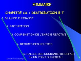 Cours de réseaux électriques
4
SOMMAIRE
CHAPITRE III : DISTRIBUTION B.T
1. BILAN DE PUISSANCE
2. FACTURATION
3. COMPENSTION DE L’ENRGIE REACTIVE
4. REGIMES DES NEUTRES
5. CALCUL DES COURANTS DE DEFAUT
EN UN POINT DU RESEAU
 