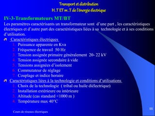 Cours de réseaux électriques
55
Transport et distribution
H .T ETm .T de l’énergie électrique
IV-3-Transformateurs MT/BT
Les paramètres caractérisants un transformateur sont d’une part , les caractéristiques
électriques et d’autre part des caractéristiques liées à sa technologie et à ses conditions
d’utilisation.
Caractéristiques électriques
1. Puissance apparente en Kva
2. Fréquence de travail 50 Hz
3. Tension assignée primaire généralement 20- 22 kV
4. Tension assignée secondaire à vide
5. Tensions assignées d’isolement
6. Commutateur de réglage
7. Couplage et indice horaire
Caractéristiques liées à la technologie et conditions d’utilisations
1. Choix de la technologie ( trihal ou huile diélectrique)
2. Installation extérieure ou intérieure
3. Altitude (cas standard <1000 m )
4. Température max 40°C
 