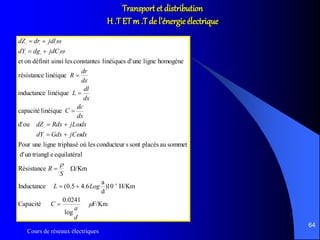 Cours de réseaux électriques
64
Transport et distribution
H .T ETm .T de l’énergie électrique
F/Km
log
0241.0
Capacité
H/Km10)
d
a
6.45.0(Inductance
/KmRésistance
lequilatéraeun triangld'
sommetauplacéssontsconducteurlesoùtriphaséligneunePour
oud'
linéiquecapacité
linéiqueinductance
linéiquerésistance
homogéneligneuned'linéiquesconstanteslesainsidéfinitonet
4






d
a
C
LogL
S
R
dxjCGdxdY
dxjLRdxdZ
dx
dc
C
dx
dl
L
dx
dr
R
jdCdgdY
jdldrdZ
i
i
iii
iii











 