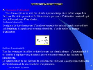 Cours de réseaux électriques
73
DISTRIDUTIONBASSETENSION
Puissance d’utilisation
Tous les récepteurs ne sont pas utilisés à pleine charge ni en même temps .Les
facteurs Ku et Ks permettent de déterminer la puissance d’utilisation maximale qui
sert à dimensionner l’installation.
Coefficient d’utilisation Ku
Le régime de fonctionnement d’un récepteur peut être tel que sa puissance utilisée
soit inférieure à sa puissance nominale installée , d’ou la notion de facteur
d’utilisation
Pn
P
K u
u 
Coefficient de simultanéité Ks
Tous les récepteurs installées ne fonctionnent pas simultanément , c’est pourquoi il
est permis d’appliquer aux différents ensembles de récepteurs des facteurs de
simultanéité.
La détermination de ces facteurs de simultanéités implique la connaissance détaillée
de l’installation et de ses conditions d’exploitation.
 