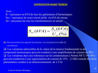 Cours de réseaux électriques
91
DISTRIDUTIONBASSETENSION
Avec :
R = puissance en kVA de tous les générateurs d’harmoniques
Scc = puissance de court circuit réelle en kVA du réseau
Sn = puissance de tous les transformateurs en amont
(%)
)(
)(
cc
n
cc
U
kVAS
kVAS 
Dimensionnement des appareils de protection , de commande et les câbles de
raccordement
 Les variations admissibles de la valeur de la tension fondamentale et des
composants harmoniques peuvent conduire à une amplification de courant de 30%
 Les variations dues aux tolérances sur les condensateurs ( Norme NF C-54-104 )
peuvent conduirent à une augmentation du courant de 15% . L’effet cumulé des deux
phénomènes conduit à un dimensionnement de 1.5 In
 