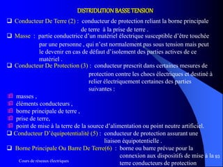 Cours de réseaux électriques
93
DISTRIDUTIONBASSETENSION
 Conducteur De Terre (2) : conducteur de protection reliant la borne principale
de terre à la prise de terre .
 Masse : partie conductrice d’un matériel électrique susceptible d’être touchée
par une personne , qui n’est normalement pas sous tension mais peut
le devenir en cas de défaut d’isolement des parties actives de ce
matériel .
 Conducteur De Protection (3) : conducteur prescrit dans certaines mesures de
protection contre les chocs électriques et destiné à
relier électriquement certaines des parties
suivantes :
 masses ,
 éléments conducteurs ,
 borne principale de terre ,
 prise de terre,
 point de mise à la terre de la source d’alimentation ou point neutre artificiel.
 Conducteur D’équipotentialité (5) : conducteur de protection assurant une
liaison équipotentielle .
 Borne Principale Ou Barre De Terre(6) : borne ou barre prévue pour la
connexion aux dispositifs de mise à la
terre conducteurs de protection
 