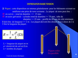 Cours de réseaux électriques
96
DISTRIDUTIONBASSETENSION
 Piquet : cette disposition est retenue généralement pour les bâtiments existant ou
améliorer une prise de terre existante . Le piquet de terre peut être :
 en cuivre – rond de diamètre >= 15 mm .
 en acier galvanisé – cylindre rond de diamètre >= 15 mm , tube de
diamètre >= 25 mm ; profilé de 60 mm de côté minimum .
Il doit être de longueur >= 2 m . Les piquet doivent être distant deux à deux de 2 à
3 fois la longueur du piquet .
)(
1

Ln
R

Piquets reliés
En parallèle
L = longueur de piquet en m
= résistivité du sol en .m
n = nombre de piquet
 