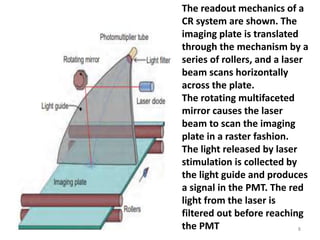 8
The readout mechanics of a
CR system are shown. The
imaging plate is translated
through the mechanism by a
series of rollers, and a laser
beam scans horizontally
across the plate.
The rotating multifaceted
mirror causes the laser
beam to scan the imaging
plate in a raster fashion.
The light released by laser
stimulation is collected by
the light guide and produces
a signal in the PMT. The red
light from the laser is
filtered out before reaching
the PMT
 