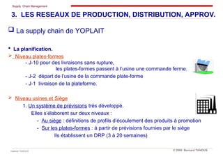 Supply Chain Management
Cabinet TANOUS © 2009 Bernard TANOUS
 La supply chain de YOPLAIT
 La planification.
 Niveau plates-formes
- J-10 pour des livraisons sans rupture,
les plates-formes passent à l’usine une commande ferme.
- J-2 départ de l’usine de la commande plate-forme
- J-1 livraison de la plateforme.
 Niveau usines et Siège
1. Un système de prévisions très développé.
Elles s’élaborent sur deux niveaux :
- Au siège : définitions de profils d’écoulement des produits à promotion
- Sur les plates-formes : à partir de prévisions fournies par le siège
Ils établissent un DRP (3 à 20 semaines)
3. LES RESEAUX DE PRODUCTION, DISTRIBUTION, APPROV.
 