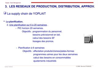Supply Chain Management
Cabinet TANOUS © 2009 Bernard TANOUS
 La supply chain de YOPLAIT
 La planification.
2. Une planification sur 6 à 20 semaines .
- PIC horizon 20 semaines.
Objectifs : programmation du personnel,
besoins prévisionnel en lait.
calcul des besoins SF
lissages des promos.
- Planification à 6 semaines
Objectifs : affectation produits/Usines/plates-formes
programmes usines pour les deux semaines
calcul des besoins en consommables
ajustements industriels
3. LES RESEAUX DE PRODUCTION, DISTRIBUTION, APPROV.
 