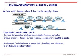 Supply Chain Management
Cabinet TANOUS © 2009 Bernard TANOUS
 Les trois niveaux d’évolution de la supply chain
1. LE MANAGEMENT DE LA SUPPLY CHAIN
Organisation fonctionnelle. (Niv. I)
Ce mode d’organisation privilégie les principales fonctions verticales.
Chaque fonction se focalise sur ses objectifs, principalement : qualité et coûts.
Au niveau de l’optimisation de la supply chain, les efforts sont orientés sur
la productivité et la technologie.
 