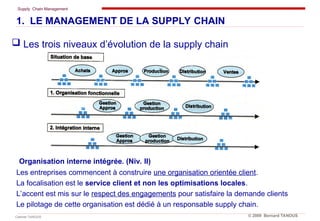 Supply Chain Management
Cabinet TANOUS © 2009 Bernard TANOUS
 Les trois niveaux d’évolution de la supply chain
1. LE MANAGEMENT DE LA SUPPLY CHAIN
Organisation interne intégrée. (Niv. II)
Les entreprises commencent à construire une organisation orientée client.
La focalisation est le service client et non les optimisations locales.
L’accent est mis sur le respect des engagements pour satisfaire la demande clients
Le pilotage de cette organisation est dédié à un responsable supply chain.
 