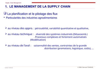 Supply Chain Management
Cabinet TANOUS © 2009 Bernard TANOUS
 La planification et le pilotage des flux
 Particularités des industries agroalimentaires
1. LE MANAGEMENT DE LA SUPPLY CHAIN
 au niveau des appro. : périssabilité, variabilité quantitative et qualitative,
 au niveau technique : . diversité des systèmes industriels (Désassemb.)
. Processus complexes et fortement automatisés
(Modélisation)
 au niveau de l’aval : saisonnalité des ventes, contraintes de la grande
distribution (promotions, logistique, coûts), …
 