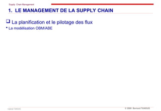 Supply Chain Management
Cabinet TANOUS © 2009 Bernard TANOUS
 La planification et le pilotage des flux
 La modélisation OBM/ABE
1. LE MANAGEMENT DE LA SUPPLY CHAIN
 