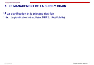 Supply Chain Management
Cabinet TANOUS © 2009 Bernard TANOUS
1. LE MANAGEMENT DE LA SUPPLY CHAIN
 La planification et le pilotage des flux
 Ex. : La planification hiérarchisée, MRP2 / IAA (Volaille)
 