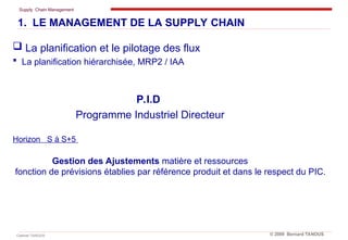 Supply Chain Management
Cabinet TANOUS © 2009 Bernard TANOUS
1. LE MANAGEMENT DE LA SUPPLY CHAIN
 La planification et le pilotage des flux
 La planification hiérarchisée, MRP2 / IAA
P.I.D
Programme Industriel Directeur
Horizon S à S+5
Gestion des Ajustements matière et ressources
fonction de prévisions établies par référence produit et dans le respect du PIC.
 