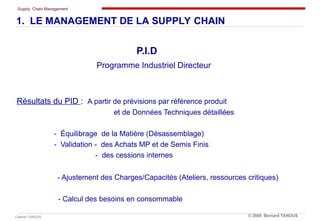 Supply Chain Management
Cabinet TANOUS © 2009 Bernard TANOUS
P.I.D
Programme Industriel Directeur
Résultats du PID : A partir de prévisions par référence produit
et de Données Techniques détaillées
- Équilibrage de la Matière (Désassemblage)
- Validation - des Achats MP et de Semis Finis
- des cessions internes
- Ajustement des Charges/Capacités (Ateliers, ressources critiques)
- Calcul des besoins en consommable
1. LE MANAGEMENT DE LA SUPPLY CHAIN
 
